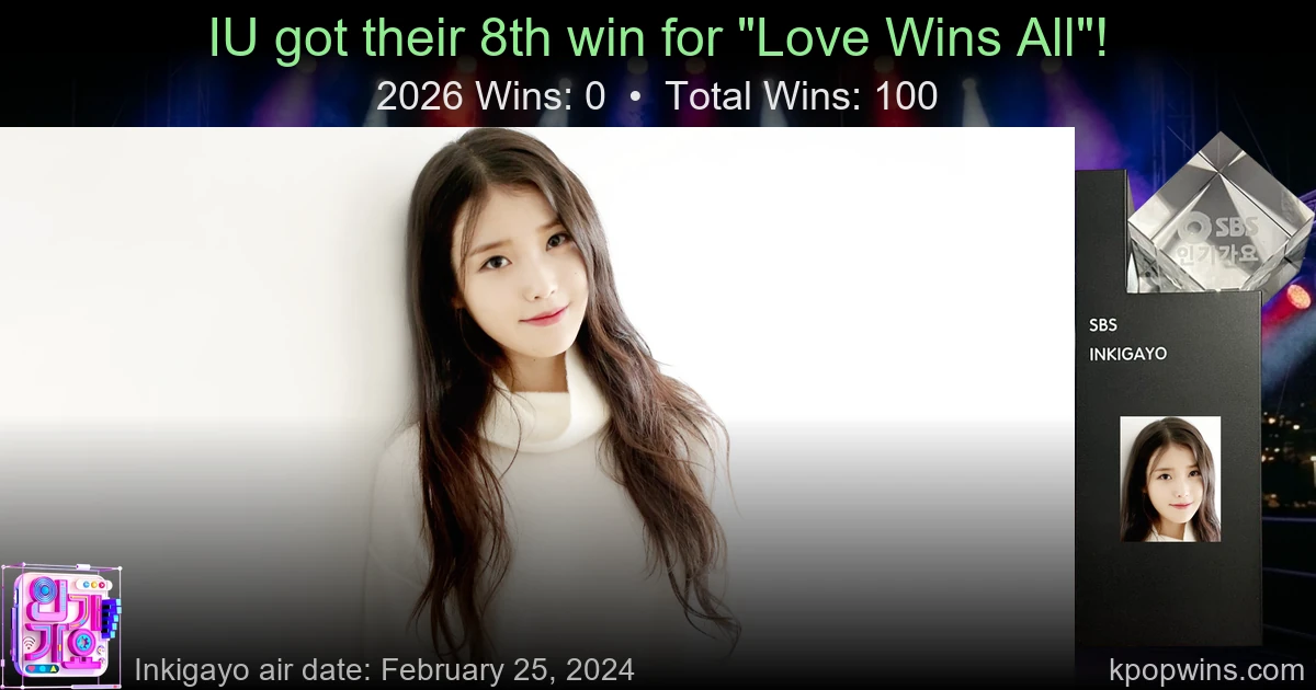 IU - Love Wins All